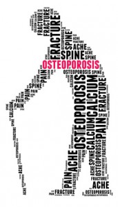 Osteoporosis in word collage