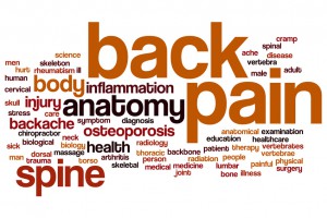 Back pain word cloud concept